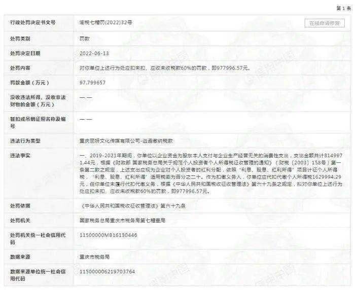 涉嫌偷逃税!袁冰妍社交账号被禁言 有多部剧待播