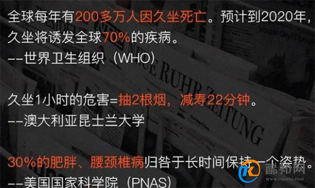 每坐1小时平均寿命会缩短22分钟_酷知科普