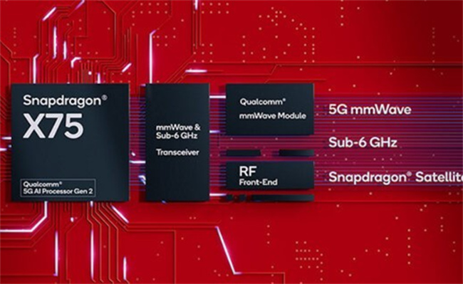 iPhone16Pro或配骁龙X75调制解调器吗