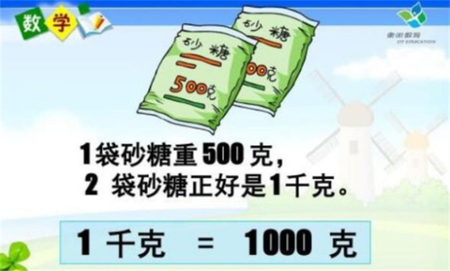 毫克和克怎么换算 毫克和克进率是多少