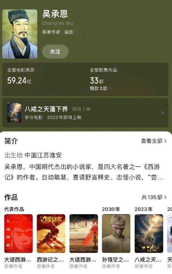 吴承恩作品票房超59亿 成为中国电影产业的一大顶流