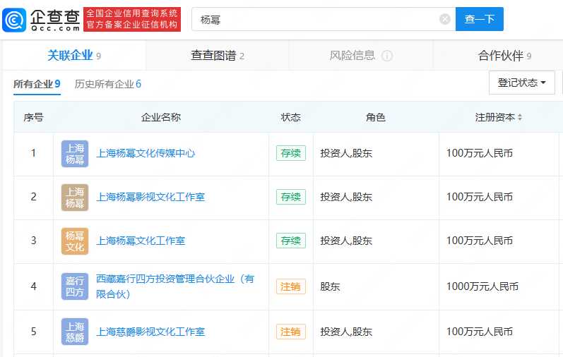 杨幂已不持有嘉行传媒股份 曾持股15.19%
