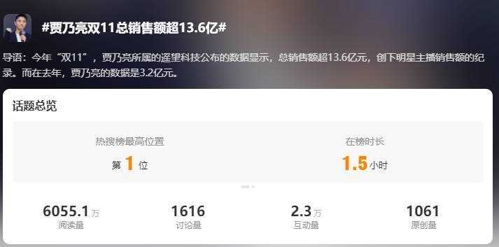 贾乃亮双11销售额超13.6亿引热议 发声回应网友“割韭菜”质疑