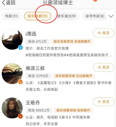 《封神》导演乌尔善取关封神所有演员 微博关注人数清零,一个没留