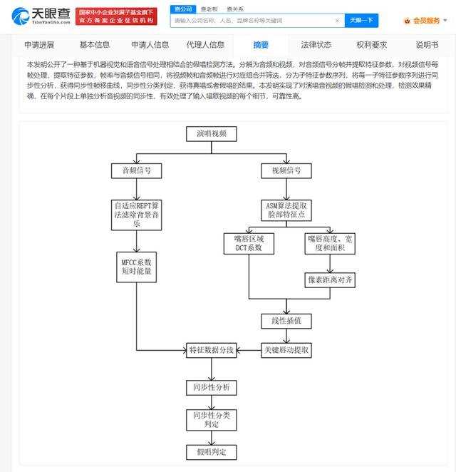 官方出手!月天演唱会音视频已提交稽查部门 真相即将揭晓