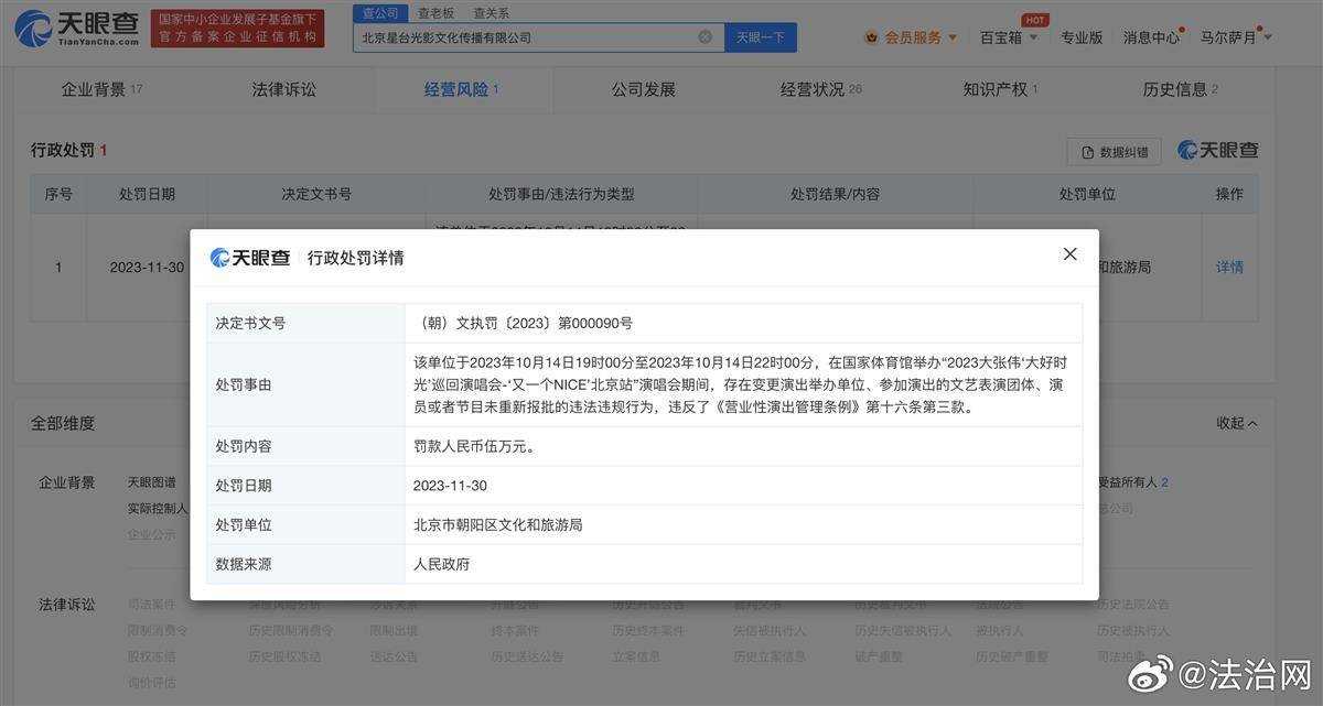 大张伟演唱会擅改演出内容被罚 娱乐行业规范管理势在必行
