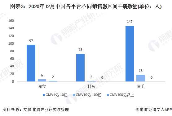 小杨哥再回应签约董宇辉 京剧台词都一样但梅兰芳只有一个