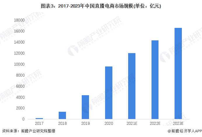 小杨哥再回应签约董宇辉 京剧台词都一样但梅兰芳只有一个