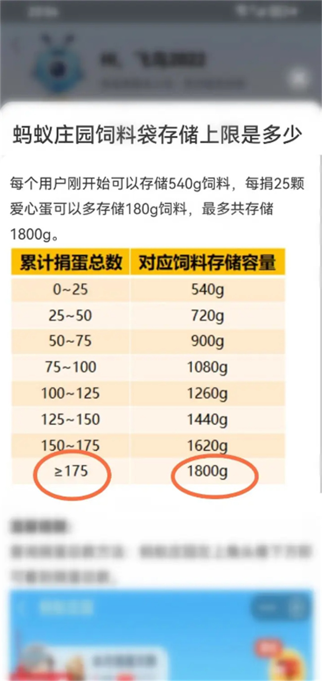 蚂蚁庄园饲料容量怎么提升 蚂蚁庄园如何提高饲料容量