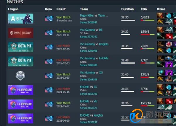 DOTA2总决赛 AR3:2夺冠 怎样评价这场比赛_酷知科普