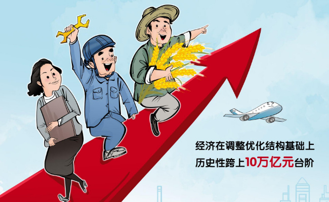 透过10组数据感受高质量发展 是哪10组数据