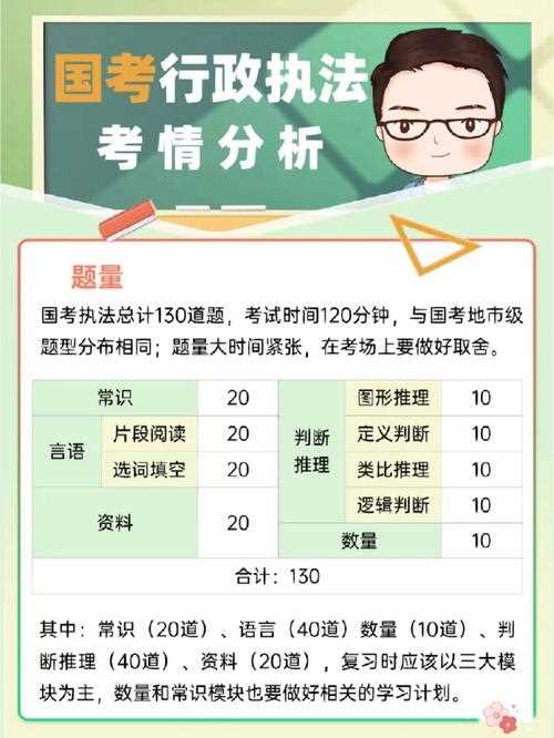 公考经济常识 - 公考经济学常识 第5张 公考经济常识 - 公考经济学常识