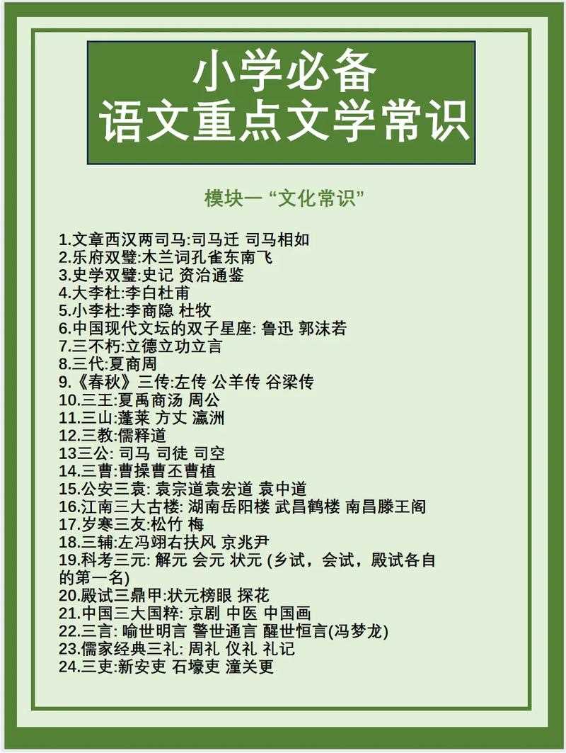 常识300条(常识500条) 第2张 常识300条(常识500条)