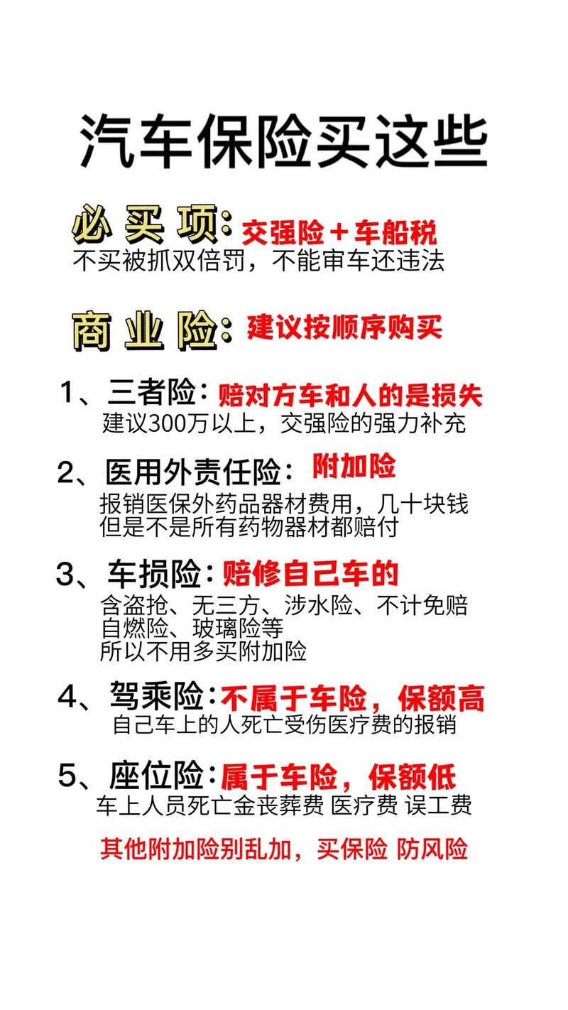 保险知识常识，保险知识常识题库
