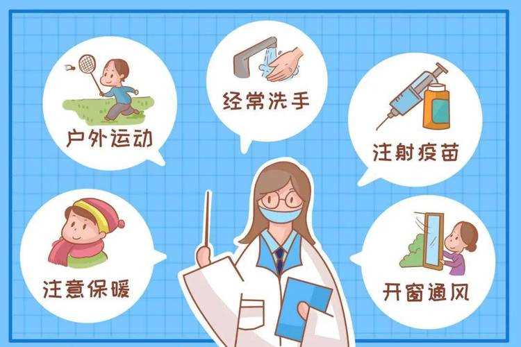 幼儿春季感冒小常识 - 幼儿感冒防治