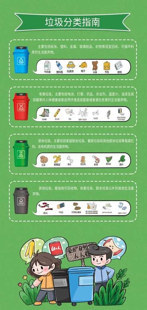垃圾分类小常识 - 垃圾分类小常识! 第6张 垃圾分类小常识 - 垃圾分类小常识!