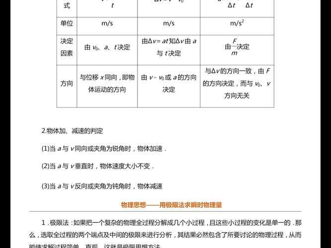 高中阶段文学常识,高中阶段文学常识大全 第3张 高中阶段文学常识,高中阶段文学常识大全
