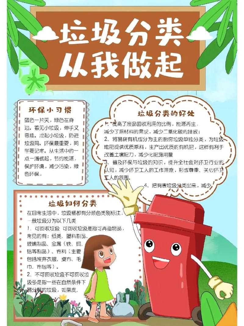 垃圾分类小常识 - 垃圾分类小常识! 第3张 垃圾分类小常识 - 垃圾分类小常识!