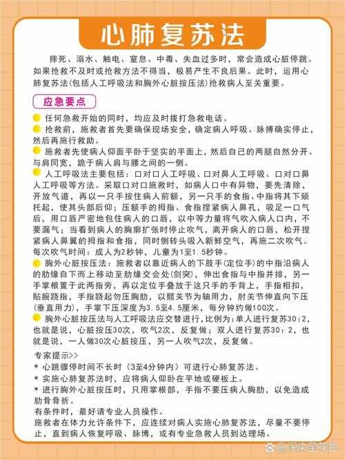 家庭医疗常识(家庭医疗小知识) 第1张 家庭医疗常识(家庭医疗小知识)