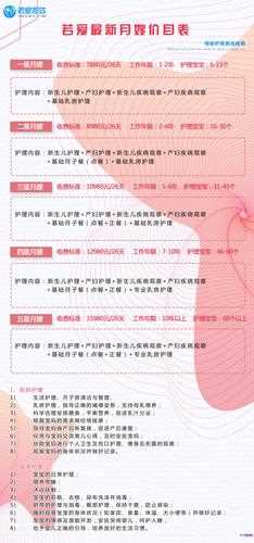 母婴护理常识 - 母婴护理小知识 第5张 母婴护理常识 - 母婴护理小知识
