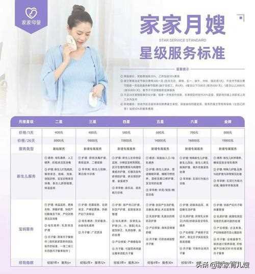 母婴护理常识 - 母婴护理小知识 第6张 母婴护理常识 - 母婴护理小知识