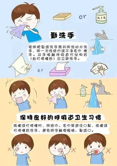 幼儿园传染病预防常识 - 幼儿园传染病预防常识培训 第6张 幼儿园传染病预防常识 - 幼儿园传染病预防常识培训