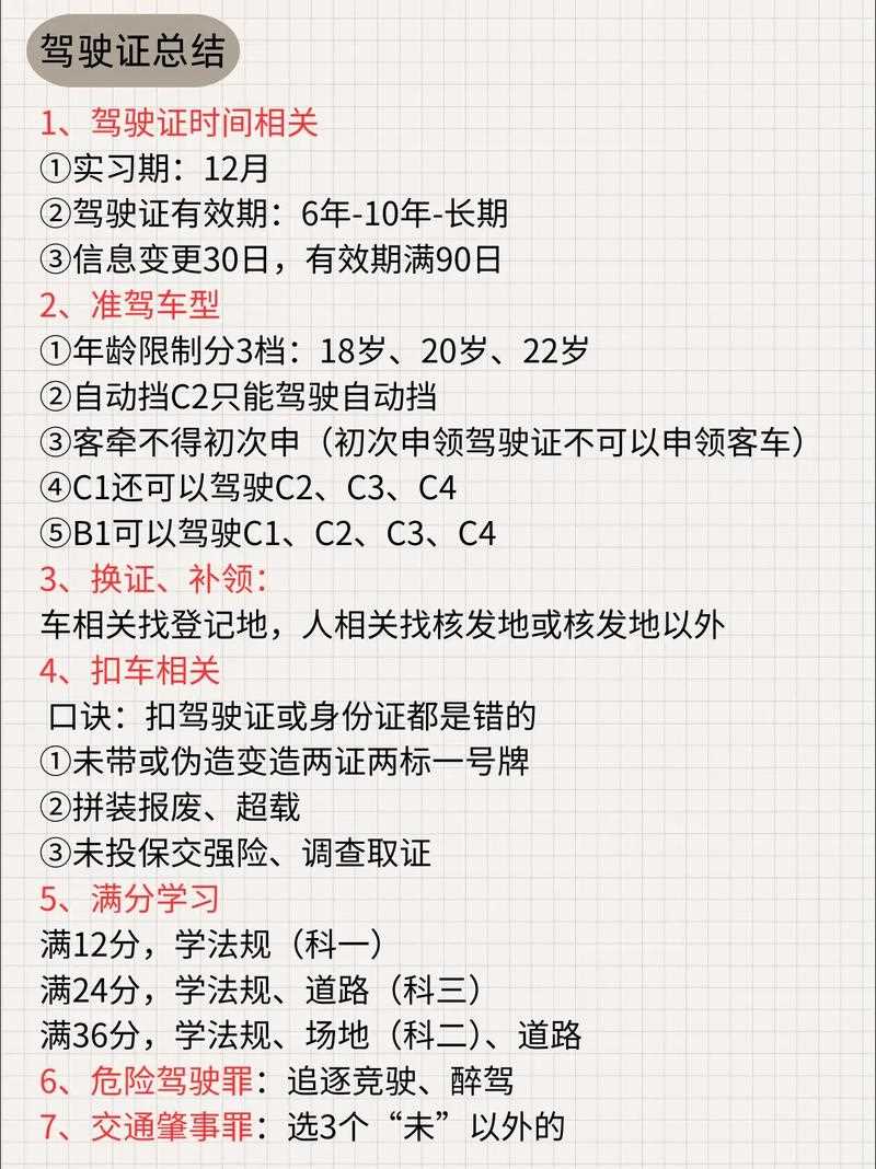 初学驾照基本常识 - 初学驾照基本常识视频 第2张 初学驾照基本常识 - 初学驾照基本常识视频