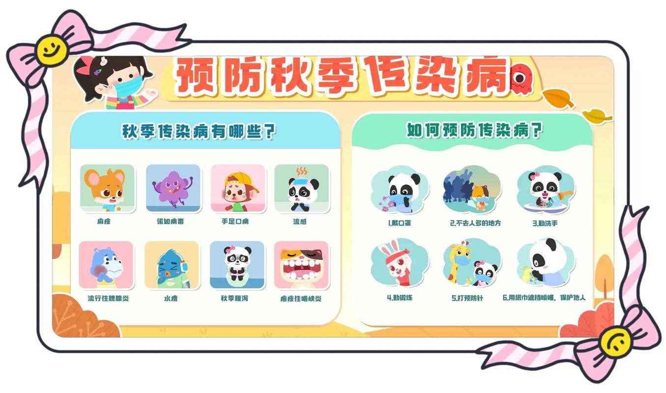 幼儿园传染病预防常识 - 幼儿园传染病预防常识培训 第2张 幼儿园传染病预防常识 - 幼儿园传染病预防常识培训