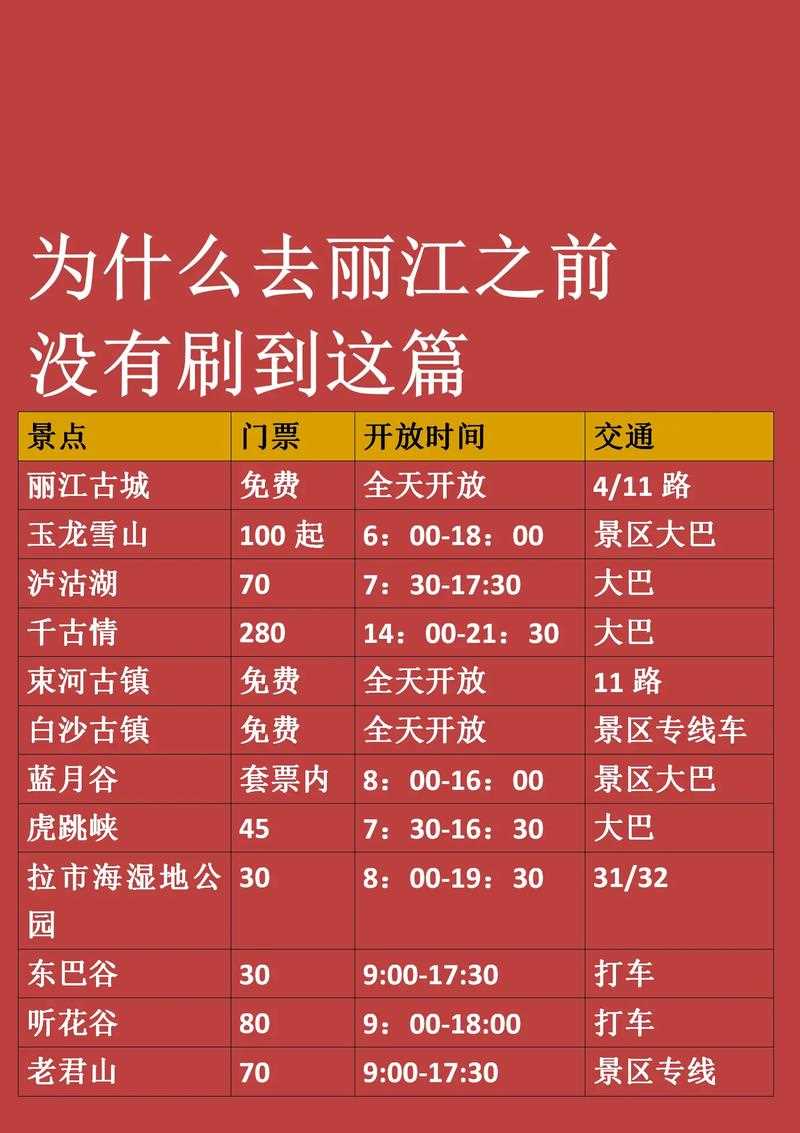 旅游出行常识,旅行出行须知有哪些 第1张 旅游出行常识,旅行出行须知有哪些