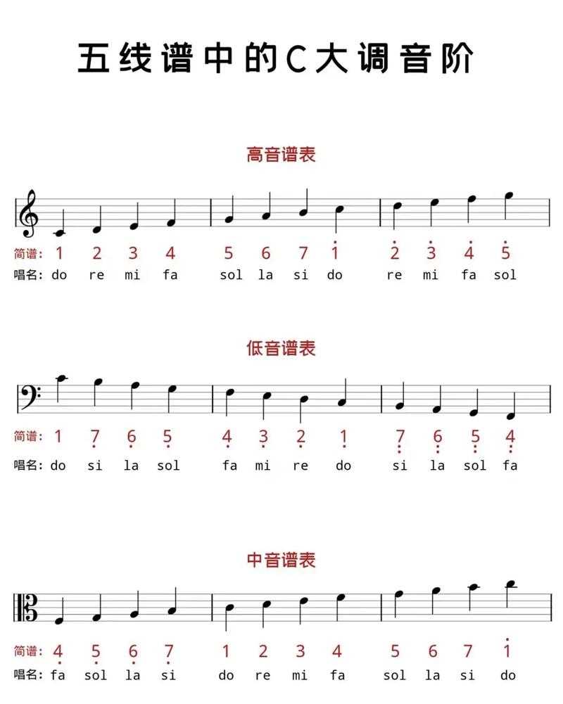 耳机参数常识(耳机基本参数) 第3张 耳机参数常识(耳机基本参数)