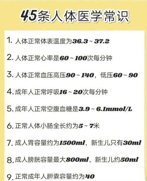 家庭医疗常识(家庭医疗小知识) 第3张 家庭医疗常识(家庭医疗小知识)