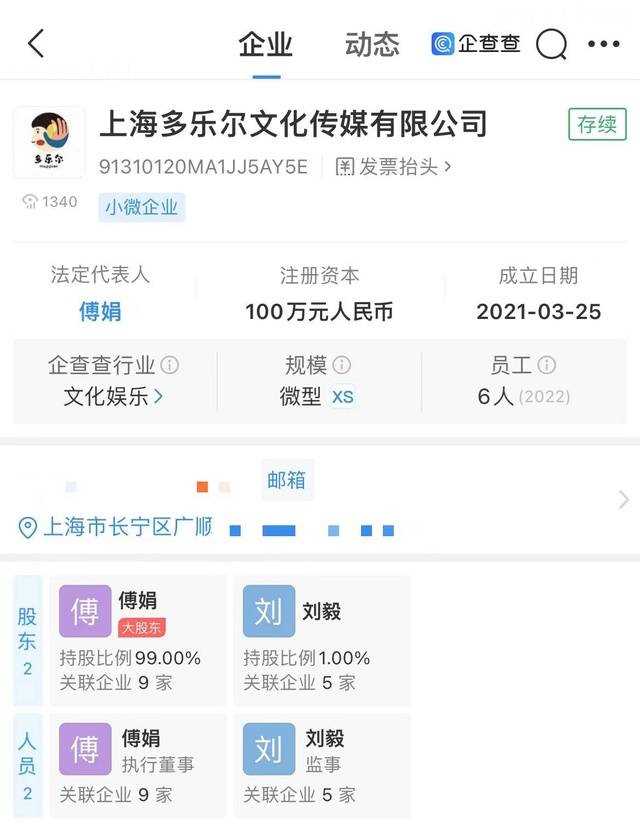 终于官宣了！傅首尔丈夫老刘发离婚声明 其持有傅首尔公司1%股权