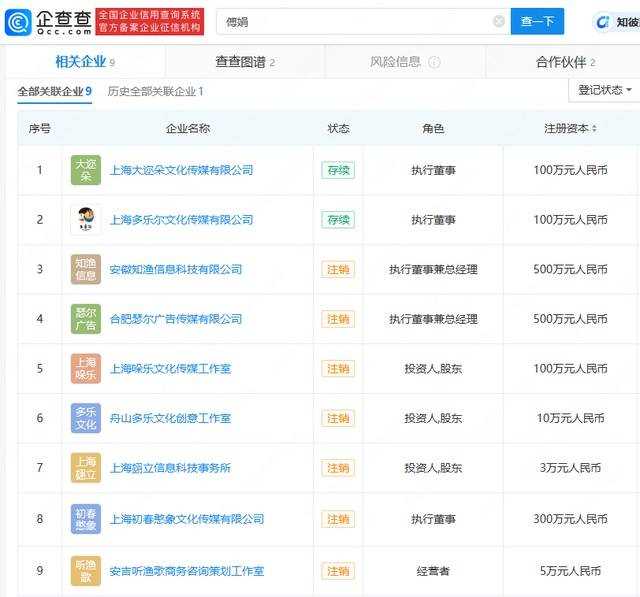 终于官宣了！傅首尔丈夫老刘发离婚声明 其持有傅首尔公司1%股权