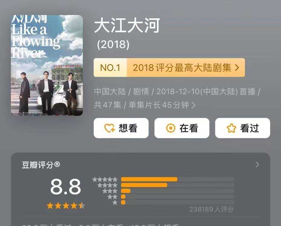 大江大河3首播收视率破1.5 3大男主飙演技斩获清一色好评