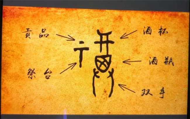 福字的来源,过年福字的正确贴法