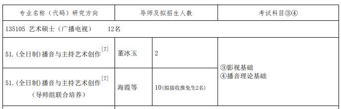 恭喜!新闻联播主播海霞成中传博导 将迎新身份