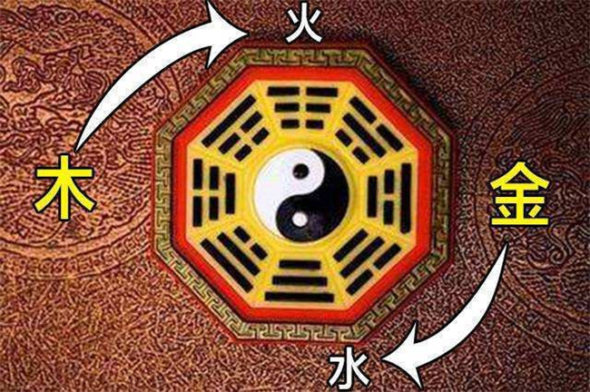 八字水多有什么影响