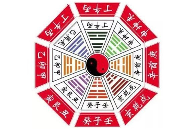 八字水多有什么影响