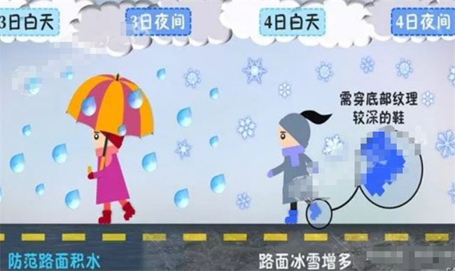暴雪天气有哪些注意事项,暴雪天气形成的原因