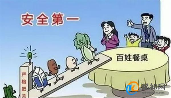顾客疑在干锅兔肉里吃出猫头 食品安全问题如何解决