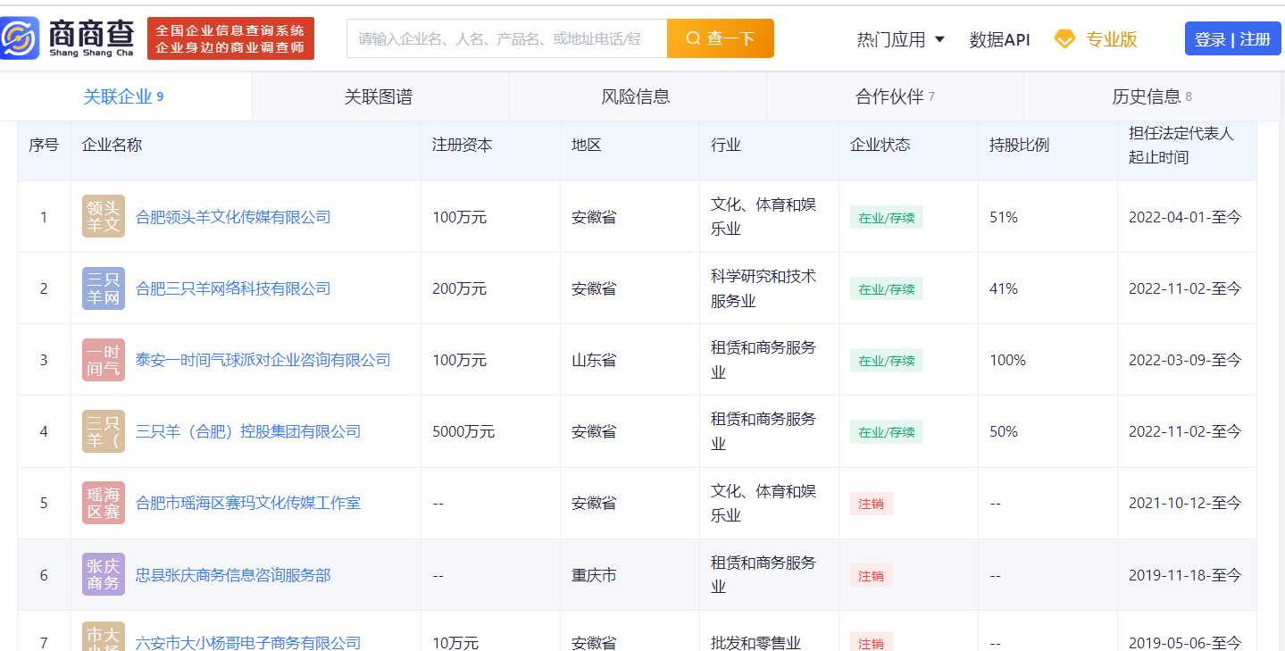 小杨哥跌出带货榜前20 什么原因让其掉队?