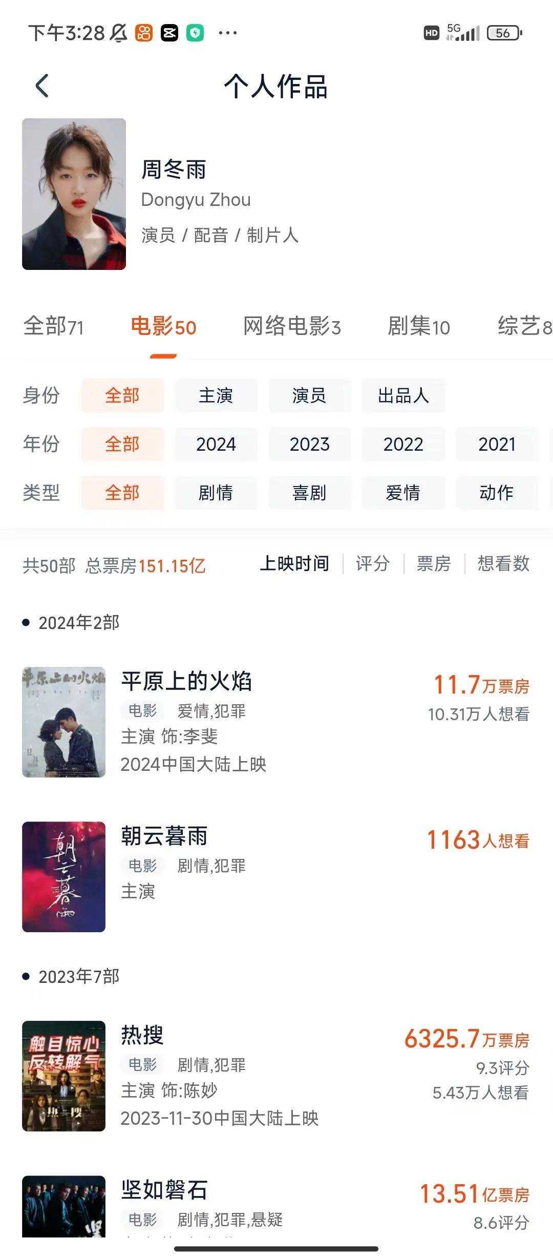 影坛再添传奇!贾玲个人票房破100亿 和张小斐影后成双