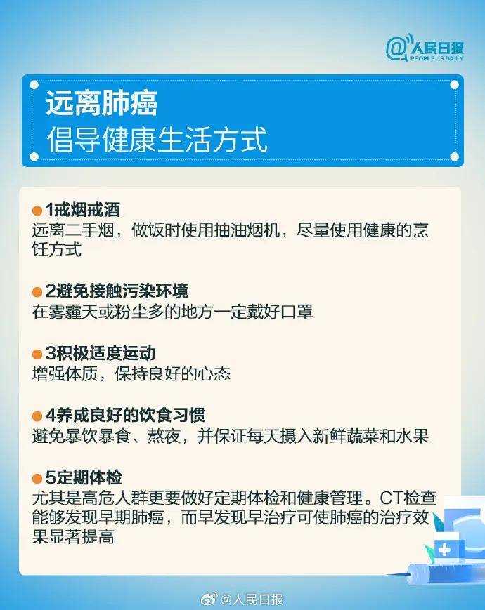 28岁男星回应确诊肺癌晚期:癌细胞已多发转移 健康现状仍不稳定