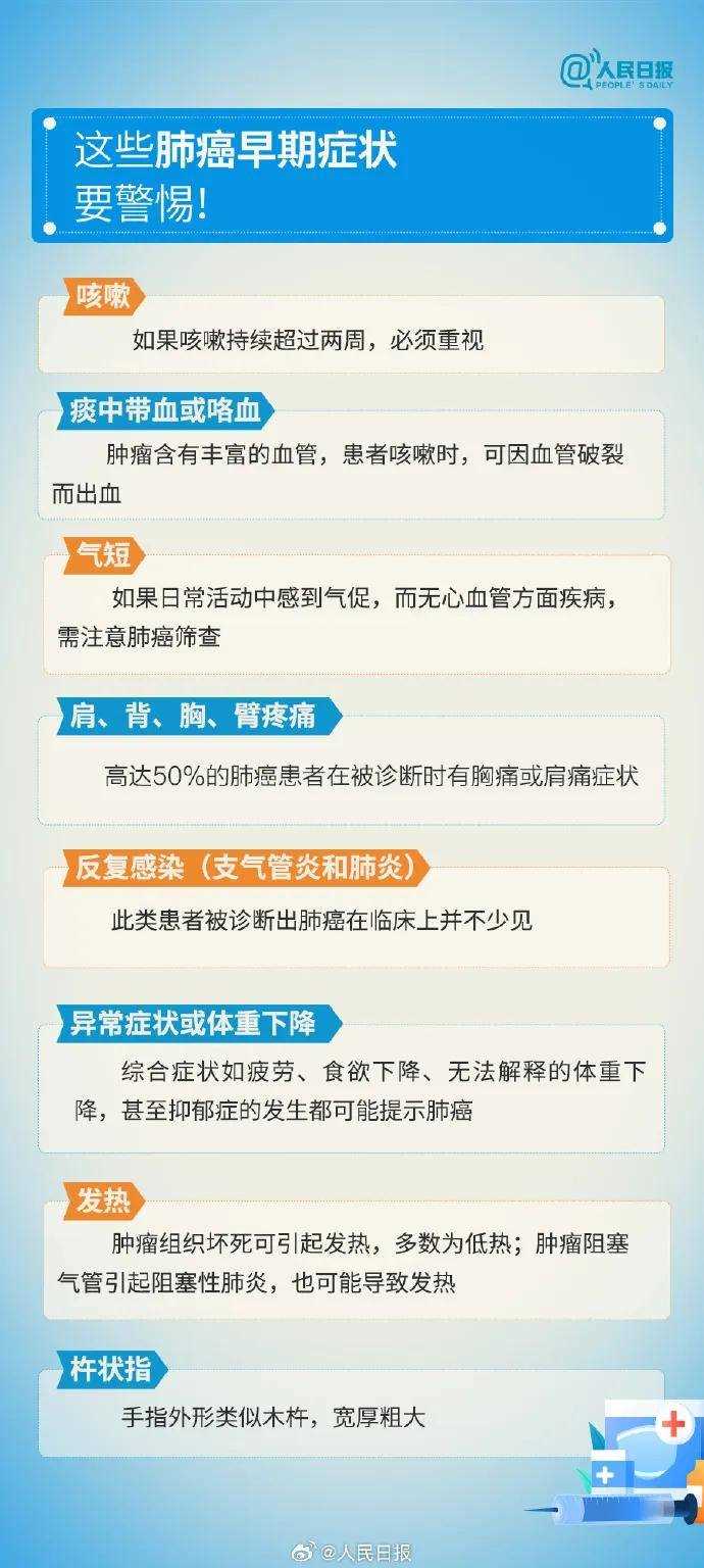 28岁男星回应确诊肺癌晚期:癌细胞已多发转移 健康现状仍不稳定