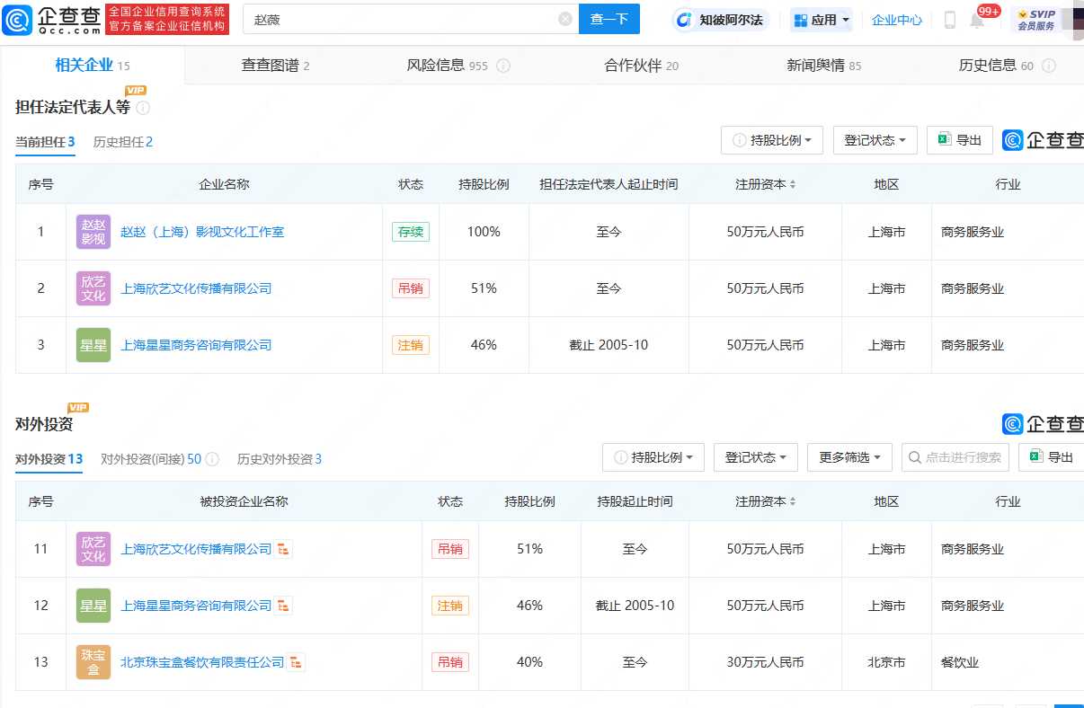 赵薇名下股权再遭冻结 涉及金额高达500万人民币