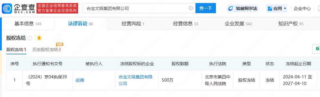 赵薇名下股权再遭冻结 涉及金额高达500万人民币