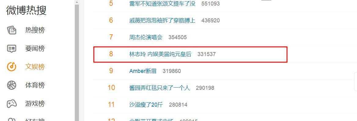 林志玲时隔数年再战北影节红毯 被赞是内娱美届纯元皇后