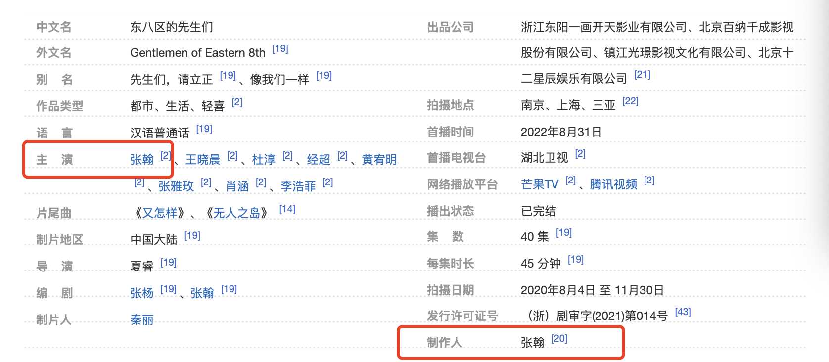 张翰沧桑了!鱼塘霸总不再意气风发 一下子就感受到时间的魔力