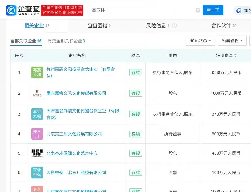 高亚麟与时玮多家关联公司已注销 “国民好爸爸”高亚麟出轨家暴惊动全网!