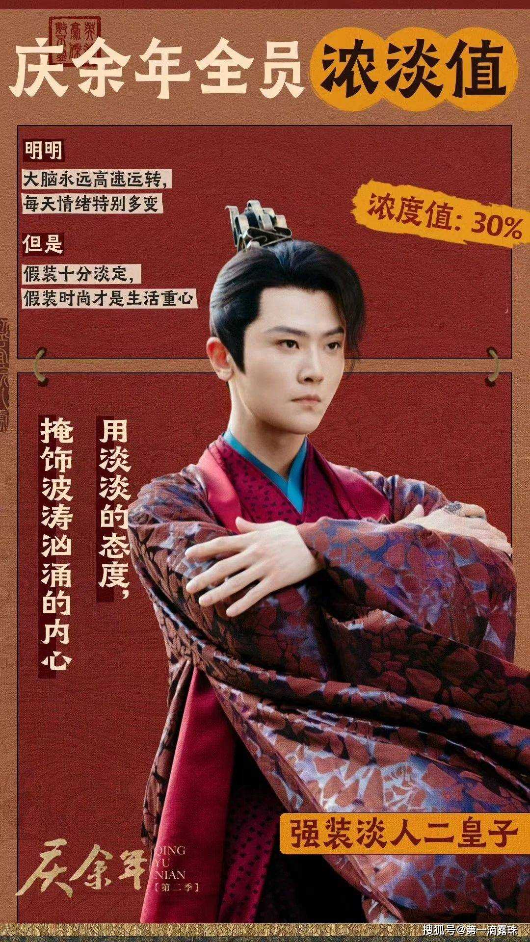 《庆余年》春闱舞弊案真相曝光 二皇子是如何搬起石头砸自己脚的